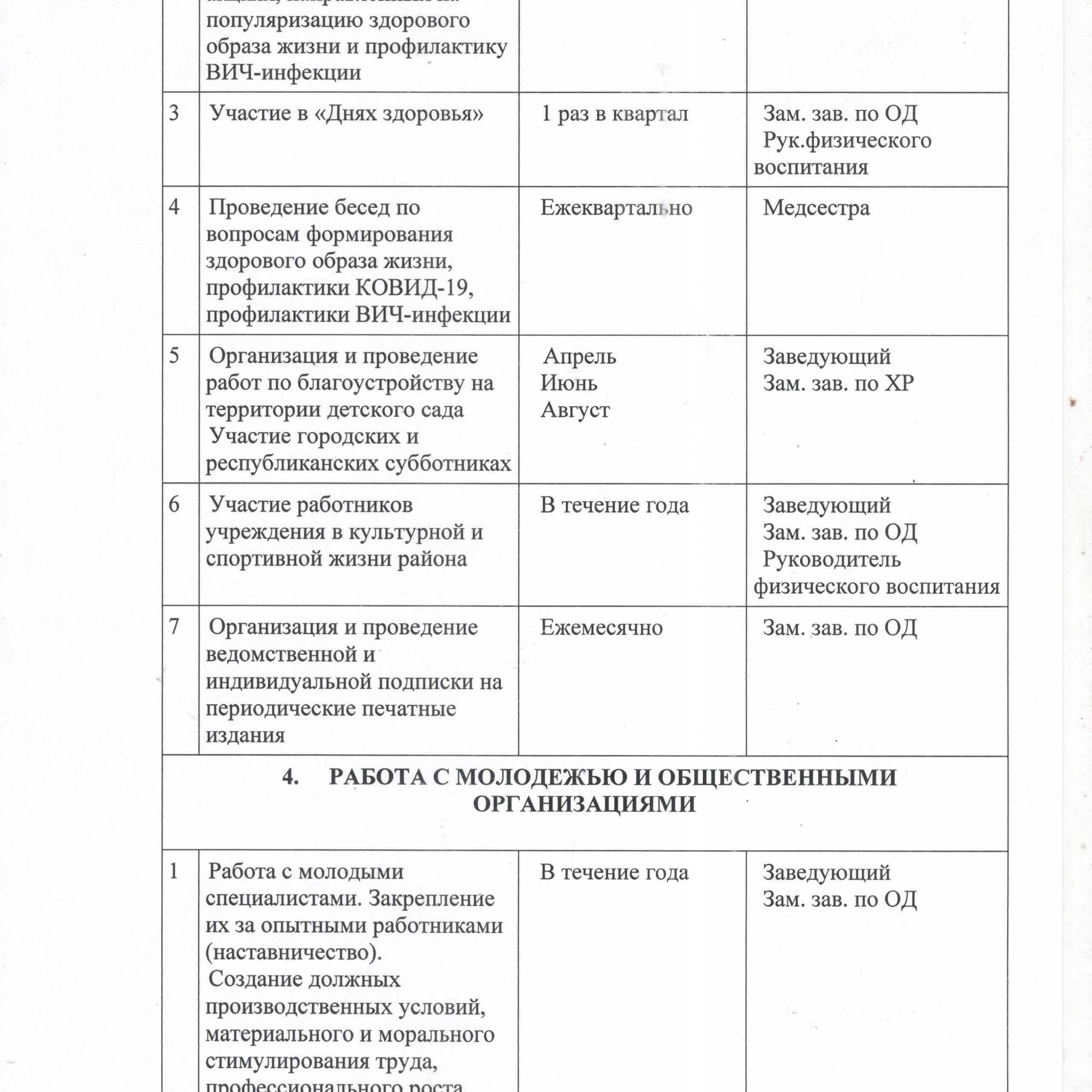 План идеологической работы на 2023 год рб